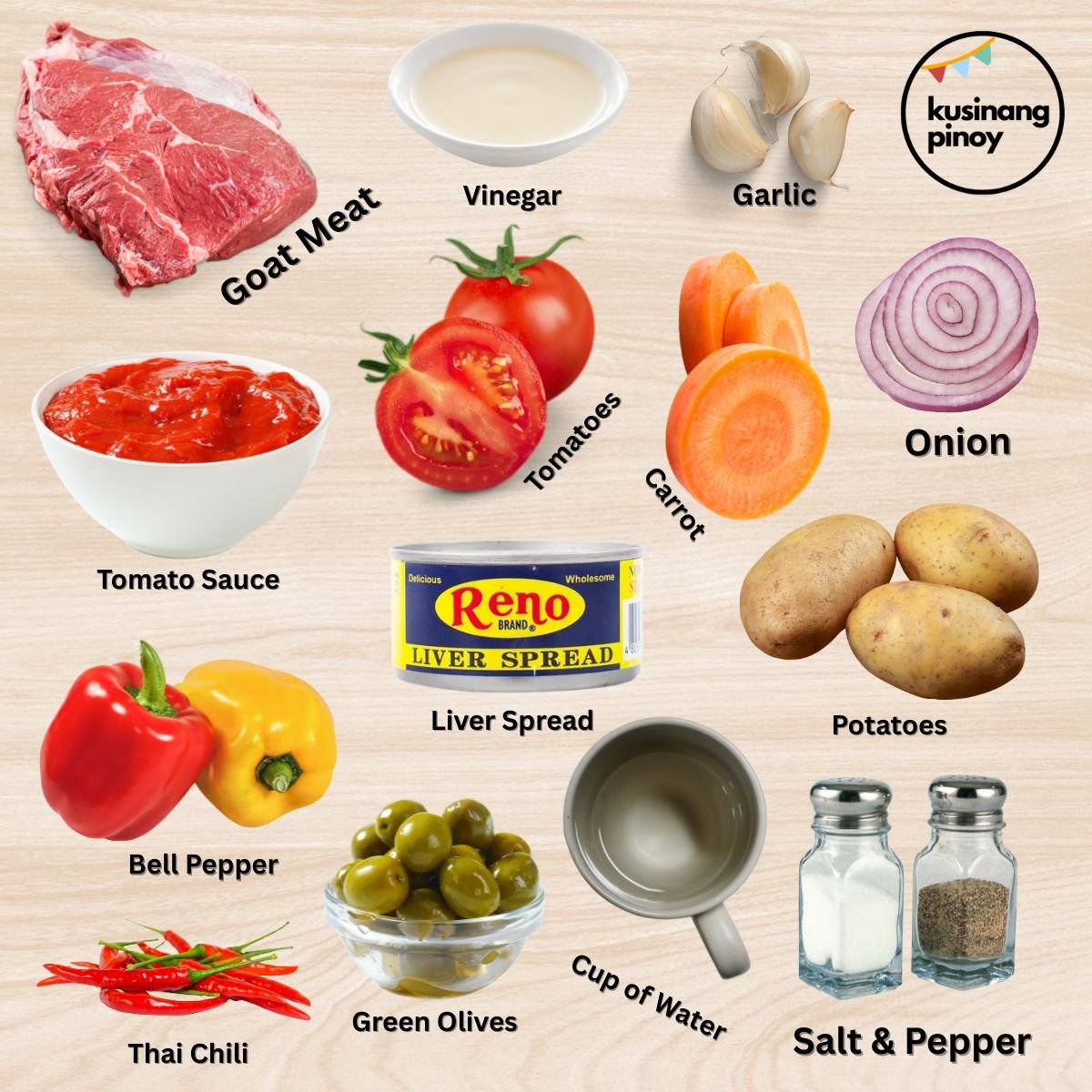 Ingredients for Filipino Kalderetang Kambing