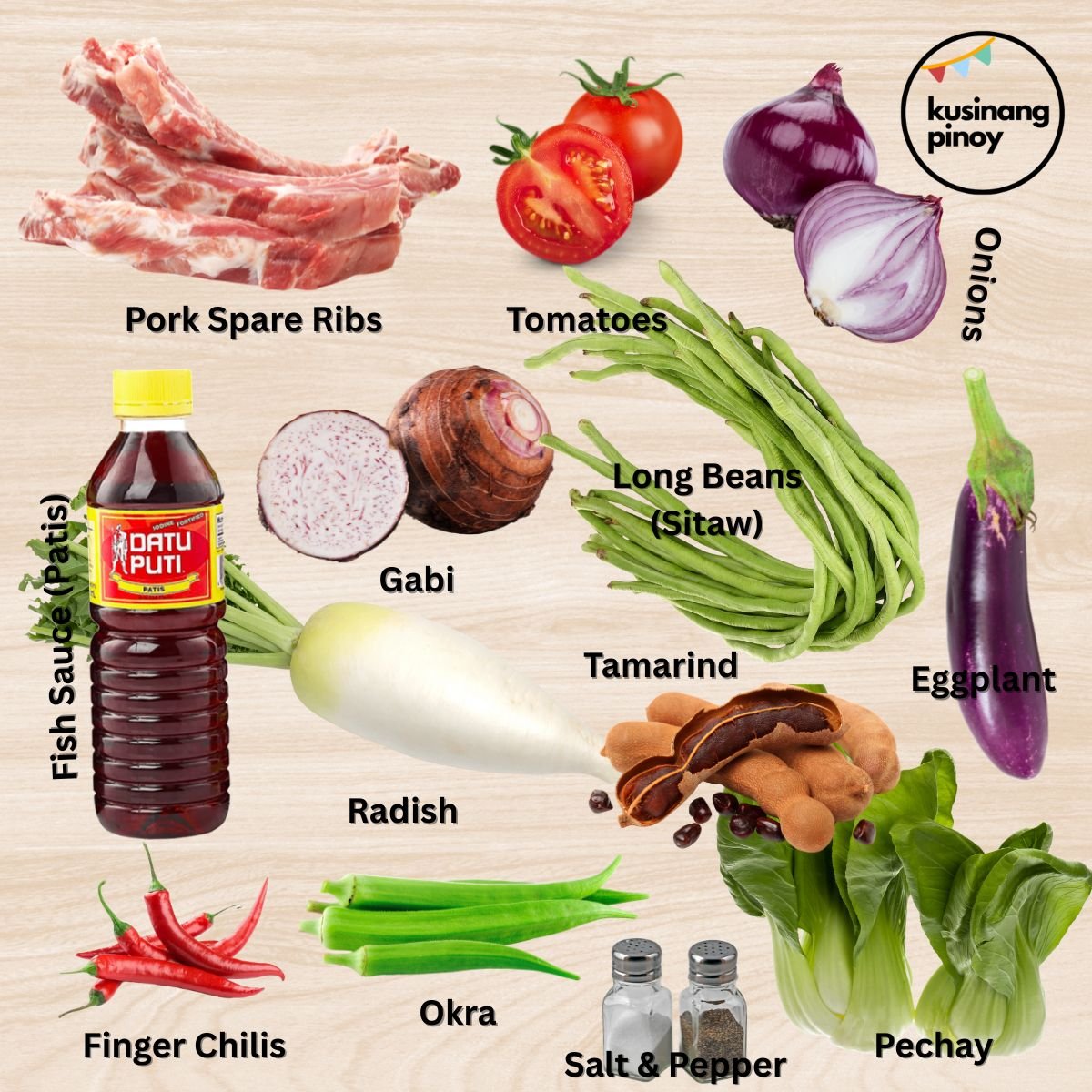 Ingredients for Sinigang na Baboy