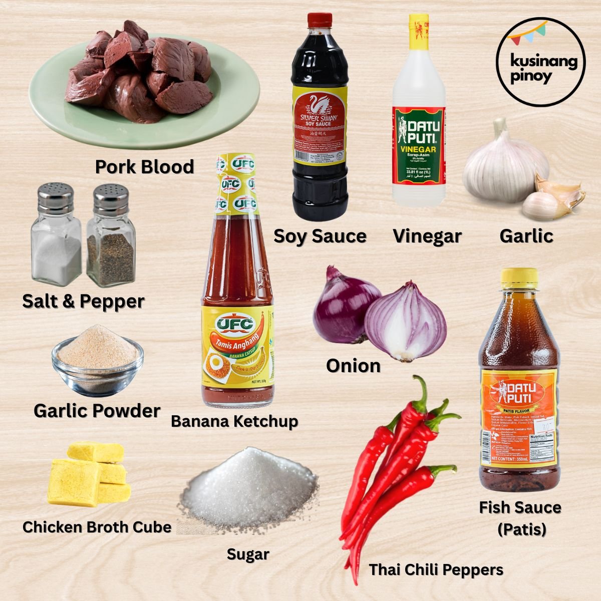 Ingredients for Betamax