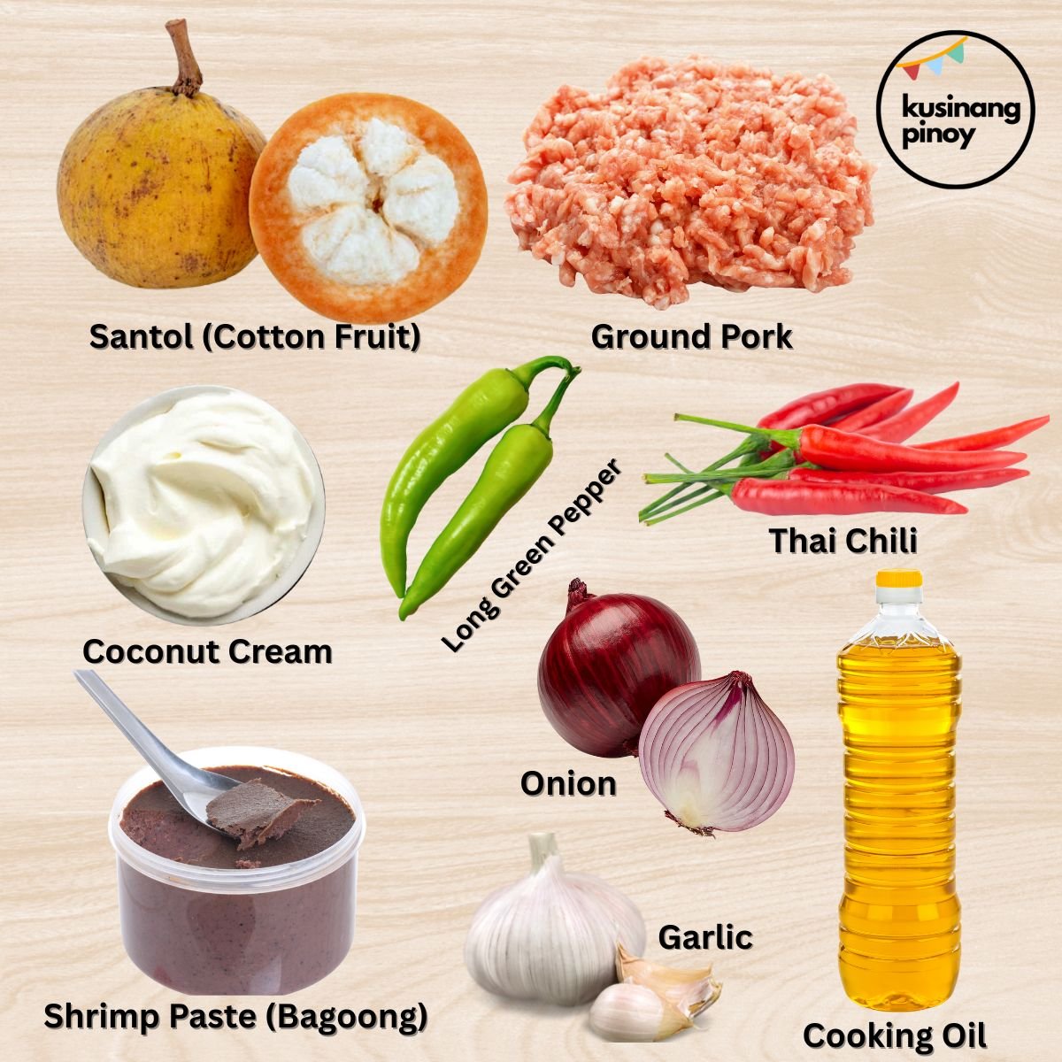 Ingredients for Sinantolan Recipe (Ginataang Santol)
